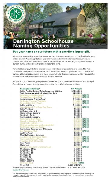 Darlington Schoolhouse Honor Wall